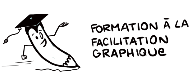Formation à la facilitation graphique