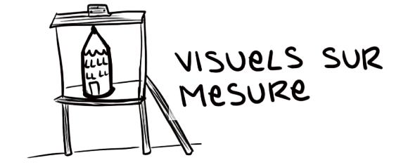 Visuels sur mesure